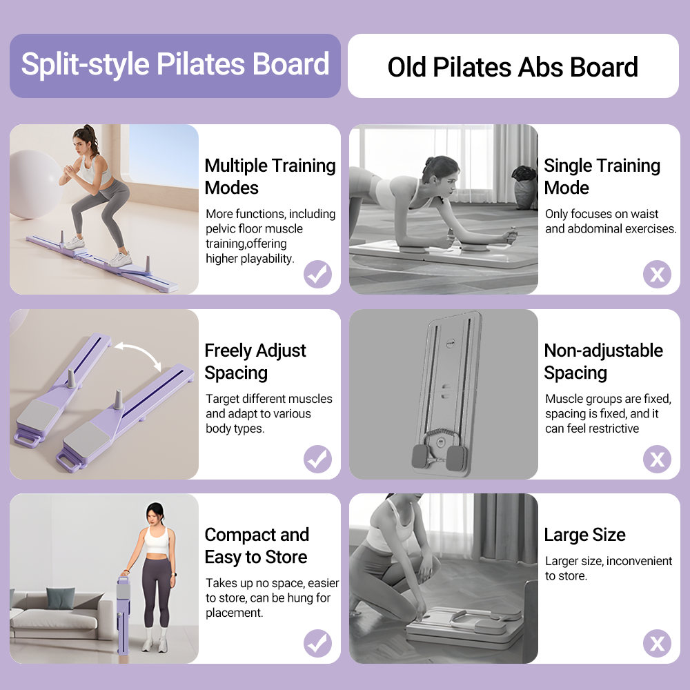 Yumay Ultimate Split-style Detachable Pilates Abdominal Board【New Upgrade】